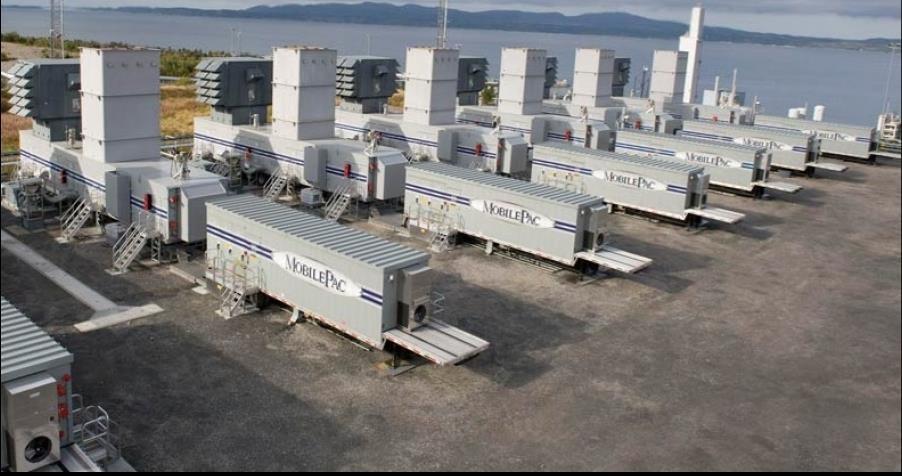 Mobile Power Generation