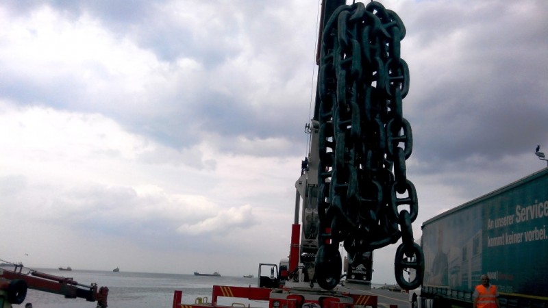 Quayside lifting operations