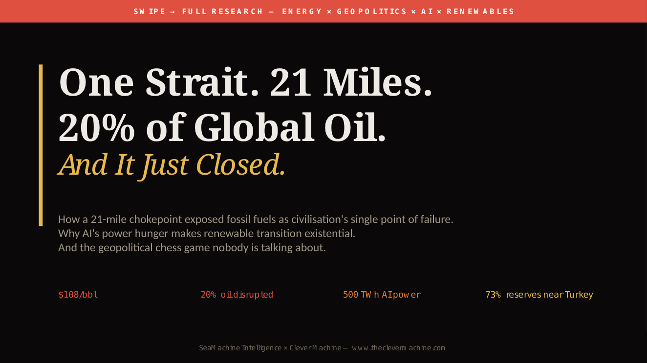 The 21-Mile Chokepoint That Proves Fossil Fuels Are Civilisation's Single Point of Failure